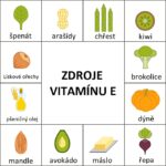 Vitamin E a omlazení kůže: kosmetická i zdravotní hodnota