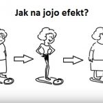 Jak na jojo efekt? Jak s ním zatočit?