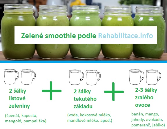 Příprava zelených smoothies