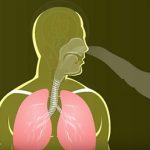 Inhalace a zdraví – inhalační roztoky pomáhají léčit