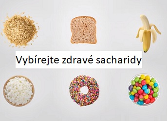 Low carb dieta - proč není zase až tak dobrá, jak se o ní tvrdí?