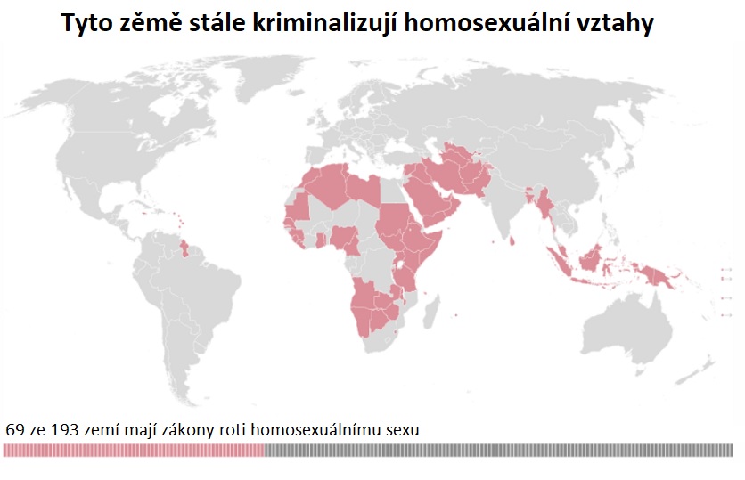 V těchto zemích je homosexuální vztah problém.