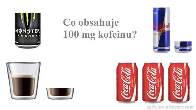 V jakých produktech najdete 100 mg kofeinu?