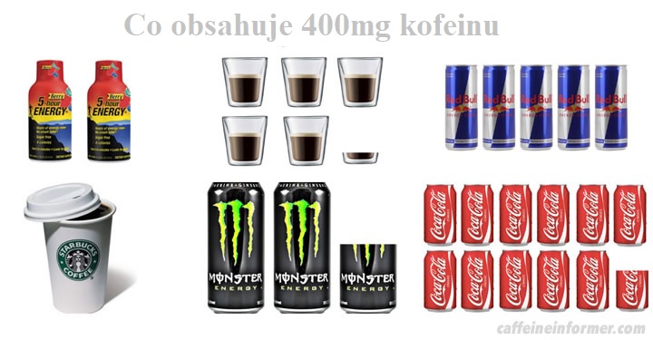 V čem najdete cca 400mg kofeinu?