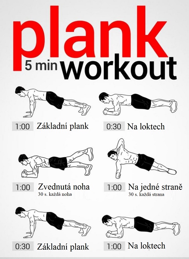 Zkuste tuto plank sadu