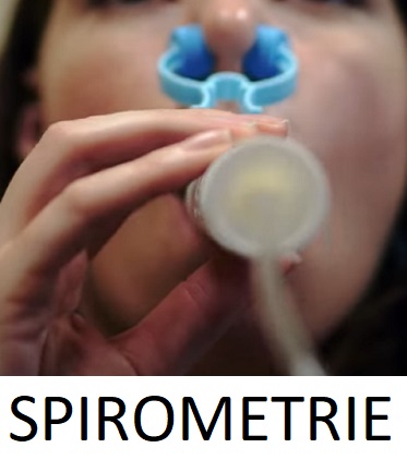 Spirometrie - co je to + kdy a jak se používá?