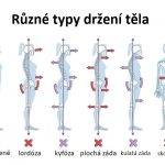 Jak zlepšit držení těla? Rady + cviky