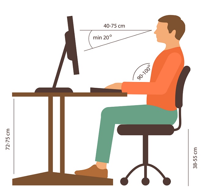 Ergonomie je při práci na PC důležitá